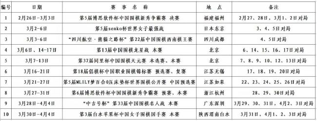 颁奖礼上她还表达了对美国女子足球队赢得世界杯的称赞，认为她们;在性别平等、性别工资差距方面迈出了历时性的一步